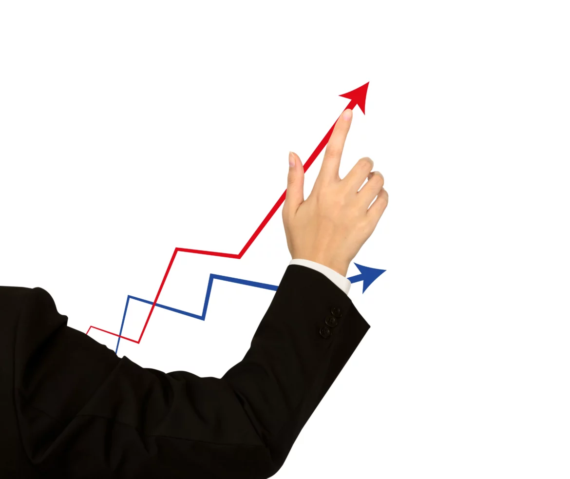 croissance du marché